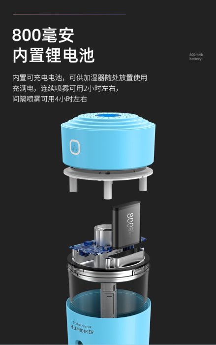 【1部機台+2綿芯】白色現貨 充電式 噴霧加濕器 降溫器 霧化機 霧化器 車用加濕器 水氧機 精油機 芳香噴煙機 面膜機