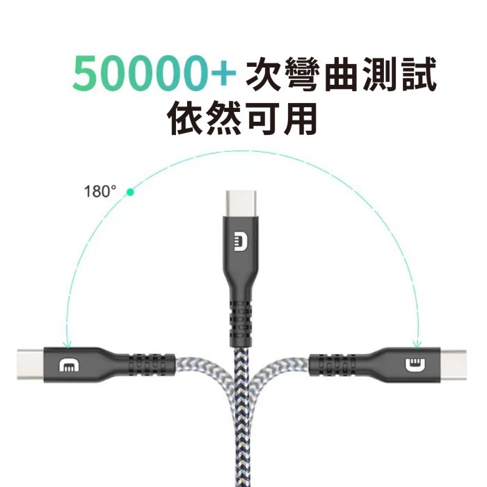 ⚡ENPO⚡ ZENDURE 超高速防彈充電線 快充 充電線 100W 5A type-c  1m  快速充電 USB