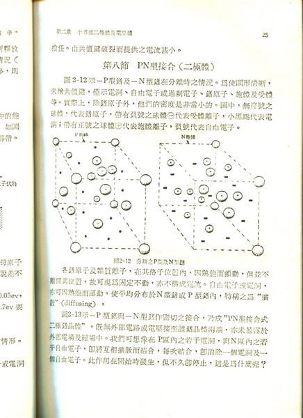 【語宸書店K136/教育用書/絕版】《電晶體學》大中國圖書│修廷璧