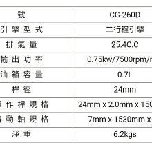 商品縮圖-2