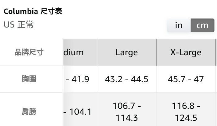 天使熊雜貨小舖~Columbia 哥倫比亞 男款 Centennial Creek 羽絨連帽夾克 尺寸:L/G 全新現貨