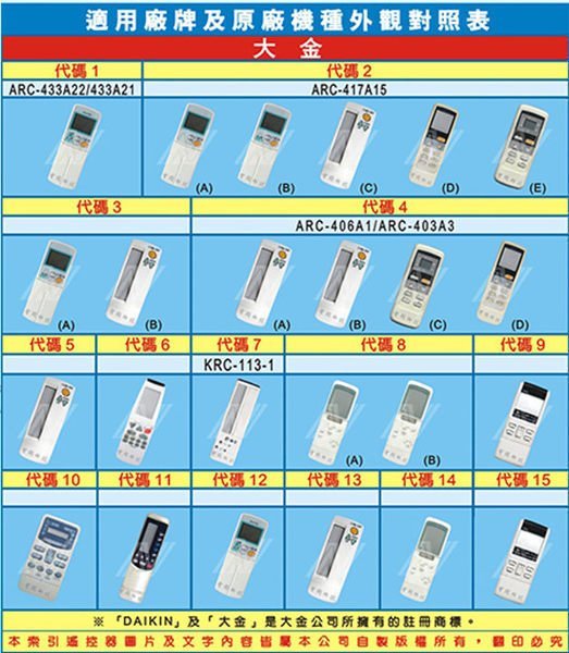 【野豬】全新 DAIKIN 大金 AI-A1 AIA1 15合一 專用冷氣搖控器 冷氣遙控器 中市可自取