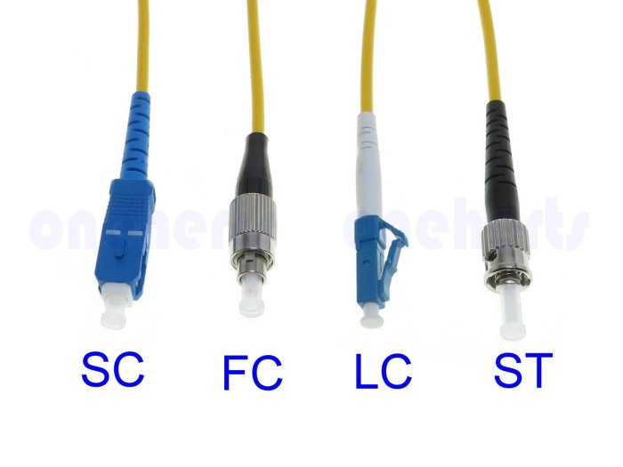 現貨供應 FC ST單模單芯光纖跳線3米ST FC/UPC光纖轉接 光纖跳接 多模雙芯 光纖短接線 光纖線 另有多模