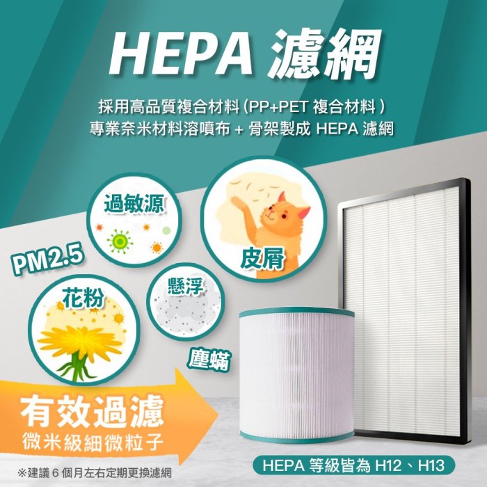 Honeywell濾網 HPA-720WTW濾網【E】HPA-720 HPA-720WTW HRF-Q720通用