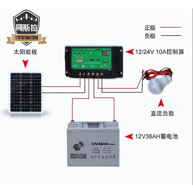 12V家用充電板 100W瓦單晶太陽能板 太陽能電池 板發電板光伏發電系統#哥斯拉之家#
