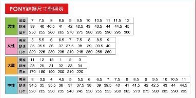 ☆大新運動廣場☆【童鞋】PONY Tropic洞洞GOGO鞋52K1SA63KG (E512)--特價:690