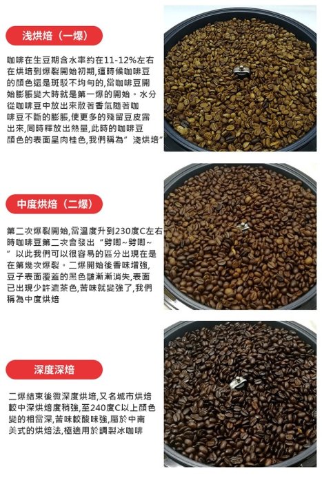 咖啡烘焙機【贈~咖啡生豆1kg+毛刷】咖啡豆烘豆機 花生炒鍋 爆米花機 堅果烘焙 精品咖啡 單品咖啡 取代陶鍋