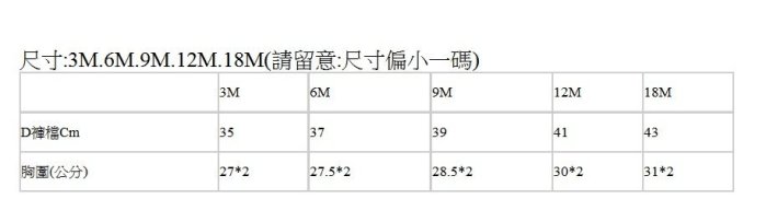 喬捷-----短袖前開扣平口褲/兔裝--6m