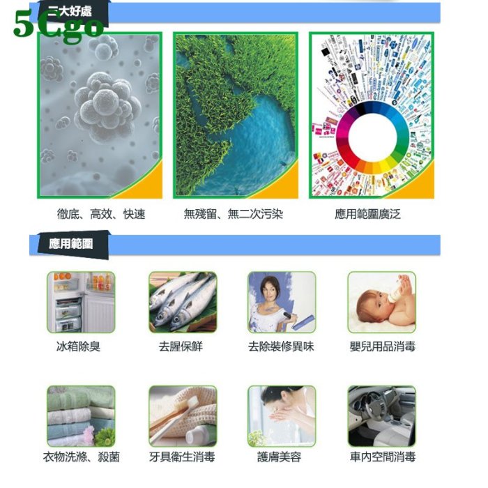 5Cgo【批發】含稅 流感病毒專業級臭氧機供應臭氧機家用商用可定時空氣消毒機車用臭氧成品除異味甲醛灰塵細菌