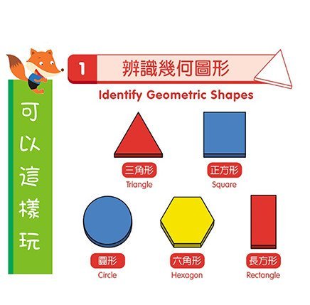 幾何分數板盒