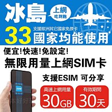 [日本好好玩]冰島上網卡 8天/9天/10天至30天可選 SIM卡/ESIM卡任選 免設定 無限用量 吃到飽 網路卡