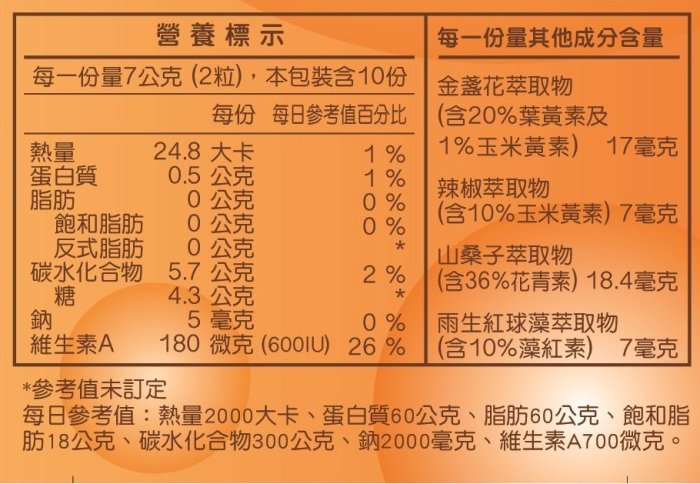 【seven健康小舖】【長庚生技 兒童明亮複方QQ軟糖(20粒/盒)4盒賣場】葉黃素.山桑子，藍莓風味