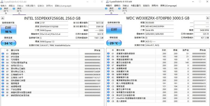 日本製 FUJITSU 富士通 ALL IN ONE 電腦 23.8 吋 / I7 8750H / 8GB / 256GB SSD / 3TB HDD / 藍光