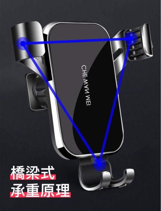 【安喬汽車精品】 本田 HONDA CRV5/CRV5.5 CRV 手機支架 重力式 可橫置 360度旋轉 手機架 本田 CRV5