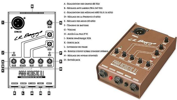 【民揚樂器】L.R.Baggs Para Acoustic DI 木吉他專用前級 公司貨享保固