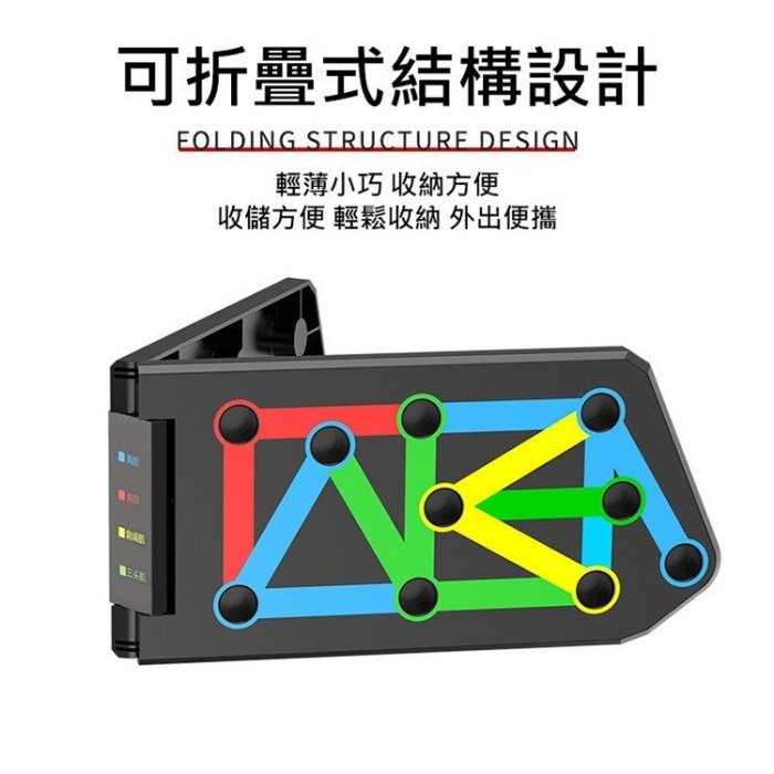 新款13功能俯臥撐板健身器 可折疊式伏地挺身訓練器 可折疊多功能伏地挺身撐板支架 胸腹肌/手臂肌/背闊肌 一板搞定