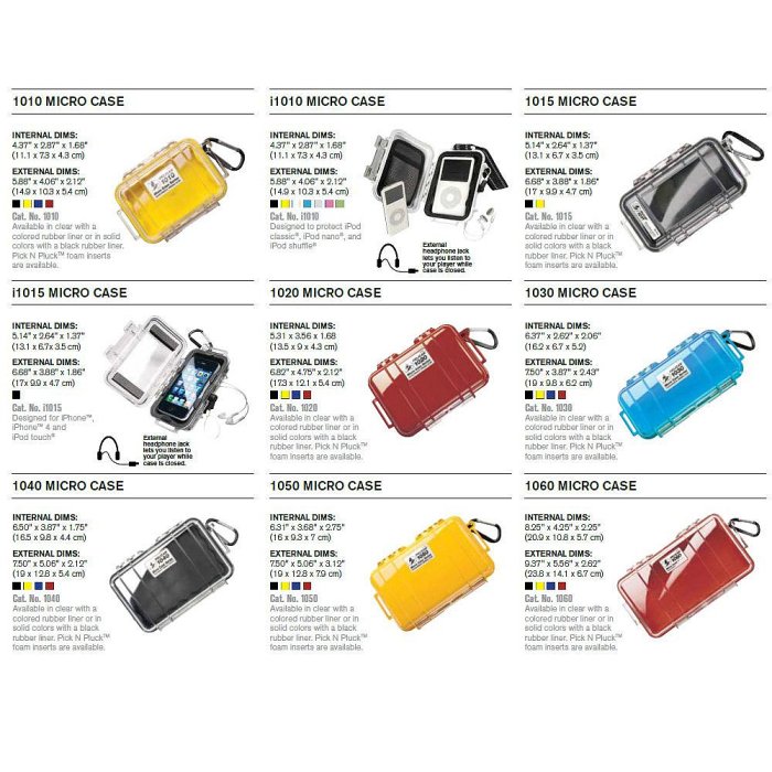 12期 PELICAN 美國派力肯 1060 Micro Case 微型防水氣密箱 透明 藍紅黃黑 4色選1 攝錄影器材保護