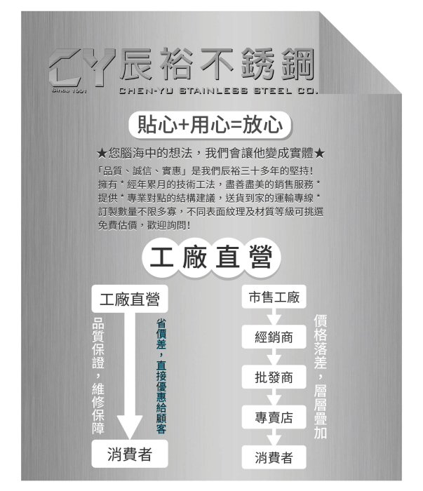 【辰裕不銹鋼】304不鏽鋼餐桌 門 櫃 收銀台 工作桌  料理桌 切菜桌 工作台 料理台  流理台 無塵室 不銹鋼 備菜