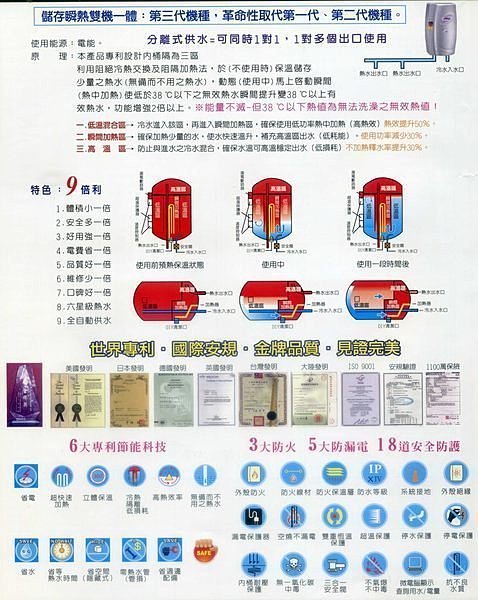 【 達人水電廣場】怡心牌 ES-1426H 橫掛型 54.8L 瞬間儲存 電熱水器