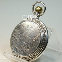 19世紀 / 瑞士 🇨🇭 SILVER PLATE 鍍銀古董機械懷錶