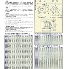 商品縮圖-2