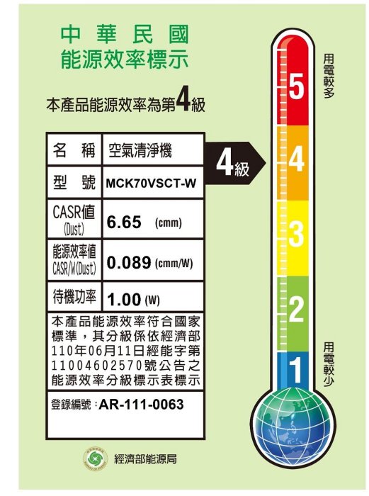 ＜全新＞大金 DAIKIN 15.5坪 美肌保濕雙重閃流空氣清淨機 MCK70VSCT-W