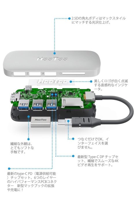 HooToo HT-UC001 MacBook Hub Typec 集線器 6合1 SD 讀卡 4K影像傳輸【全日空】