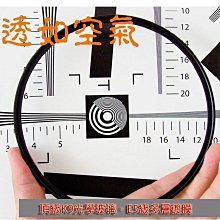 ＠佳鑫相機＠（全新品）Wyatt悅攝 145mm MC UV 保護鏡 for GY150M超廣角濾鏡支架用 可刷卡!免運