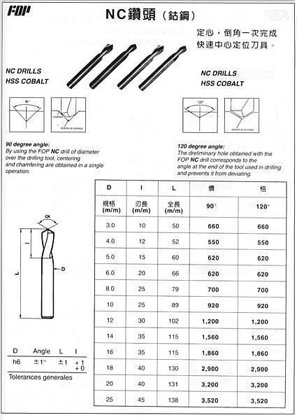 ㊣宇慶S舖㊣ FOP NC鑽頭 90度 10mm