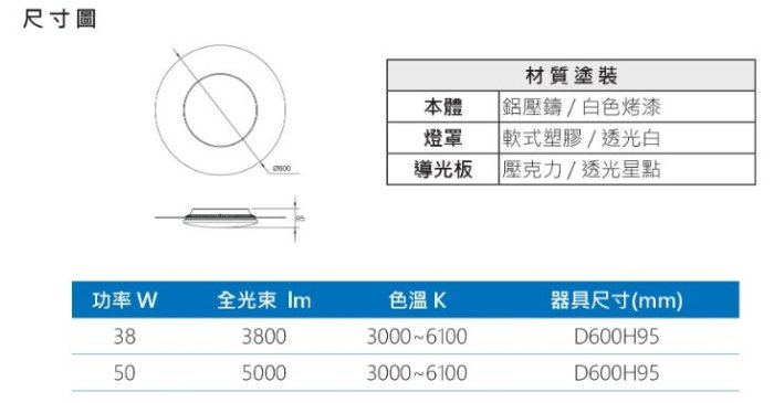 神通【東亞照明】50W智慧型LED可調光調色吸頂燈附遙控器，星環飛碟導光板造型，7段變色/10段調光，LED變色燈