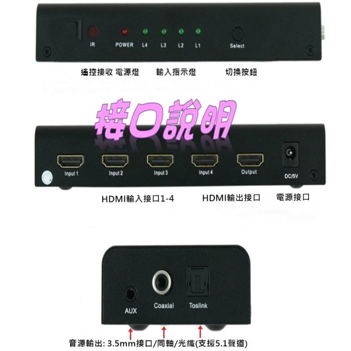 4K高階版 SPDIF HDMI切換器 4進1出 四進一出 帶光纖同軸 獨立音頻 解碼器 DAC 光纖線 數位轉類比