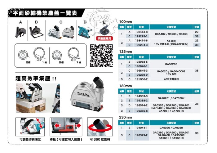 ＊中崙五金【附發票】MAKITA 牧田 4吋/5吋砂輪機 安全型集塵蓋 125mm 195239-9 充電/插電都適用