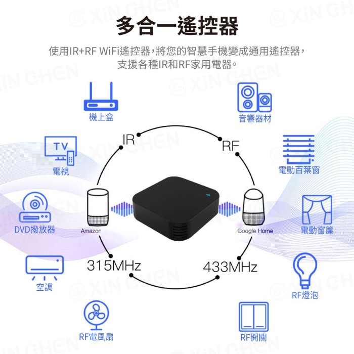 Tuya遙控器 手機遙控器 智能遙控器 萬能遙控器 紅外線IR 射頻RF433家電 多功能遙控器 冷氣