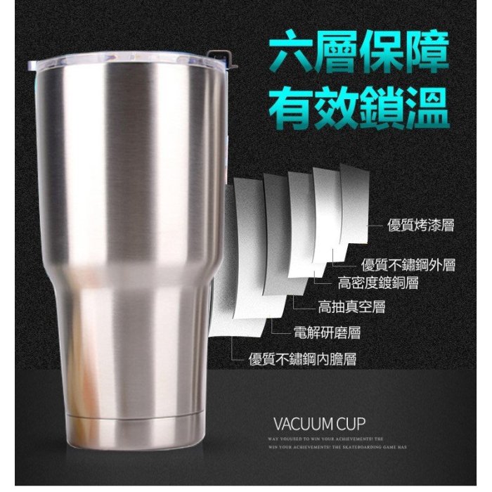 ��現貨��送吸管防漏杯蓋 + 冰霸杯 冰酷杯 保溫杯 不鏽鋼 冰塊 900ml yeti 密封 防漏吸管杯蓋 把手杯套