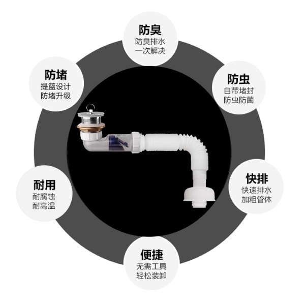 下殺-五金 龍頭浴缸落水頭 潛水艇防臭浴缸下水管 淋浴房排水管浴缸下水器木桶下水器配件生活