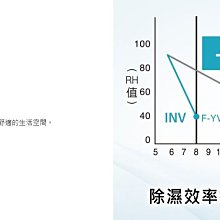 商品縮圖-5