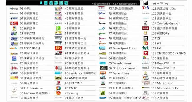 送全聯禮券2000元、送四季第四台app免費/55吋禾聯電視/免運費/HF-55JAA/第四台免費/連網電視