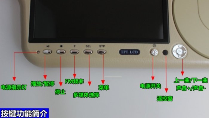 7寸MP5高清RMVB遮陽板DVD/擋陽板dvd/車載顯示器+FM發射