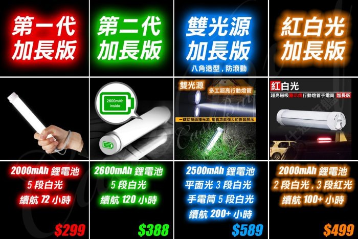 (台灣現貨 當天出貨)超亮手電筒 磁吸LED行動燈管 標準版(免費附手繩) 露營燈 小夜燈 頭燈 USB充電 5段調光