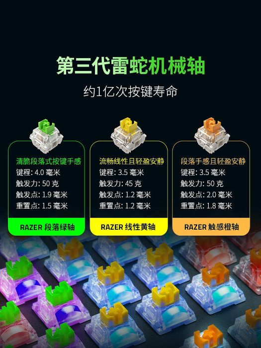 Razer雷蛇機械軸套裝游戲熱插拔客製化機械段落綠軸橙軸線性黃軸