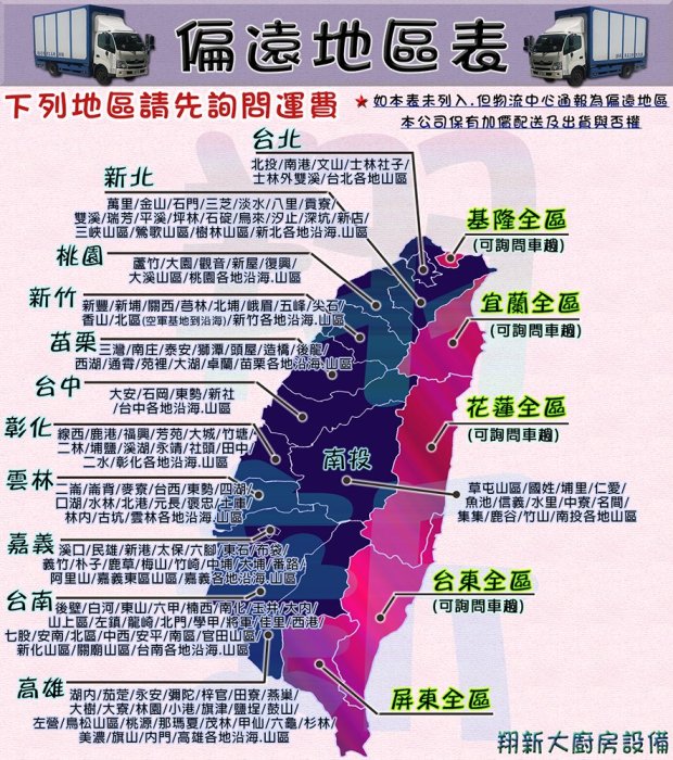 ◎翔新大廚房設備◎全新【20kg瓦斯桶台 A5流理台】40cm廚房設備/流理台/不鏽鋼/多色可選/工廠直營/