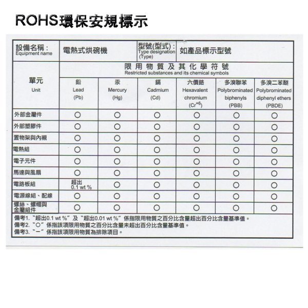 【家電購】友情牌90公升烘碗機PF-6174內附#304不銹鋼筷籃。台灣製