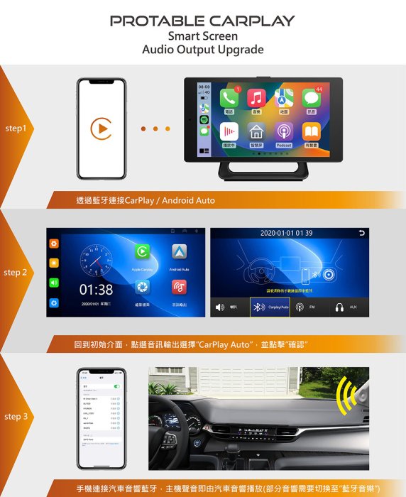 Coral  M12/R12 新機 5 吋觸摸 CarPlay 前4K後1080P雙錄雙鏡頭後視鏡