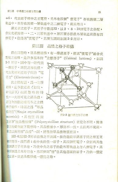 【語宸書店K136/教育用書/絕版】《電晶體學》大中國圖書│修廷璧