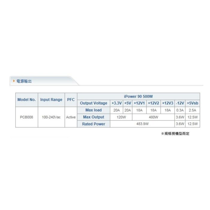 ~協明~ AcBel 康舒 iPower90 500W 電源供應器 金牌認證 全新一年保固