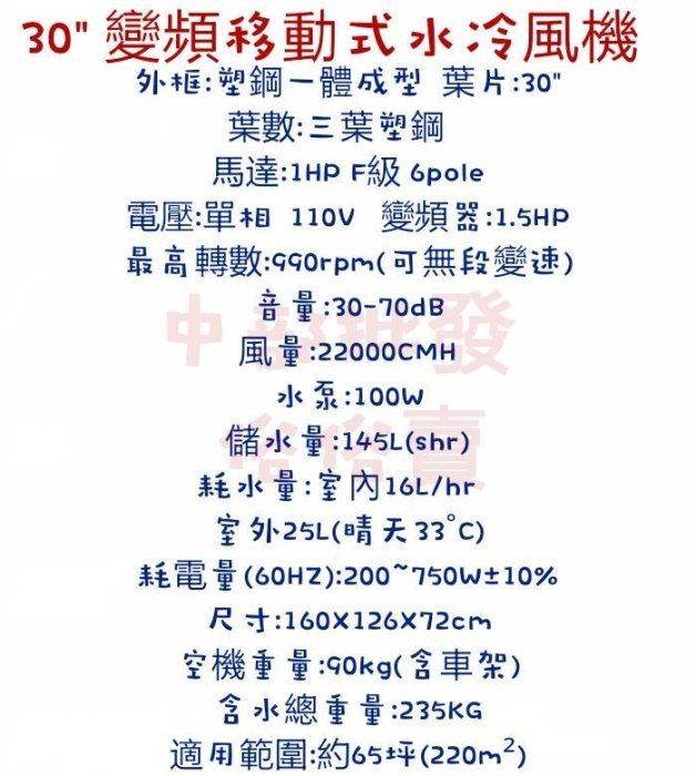 『中部批發』30" 水冷扇 變頻移動式水冷風機  清涼降溫 排風機 通風扇 落地扇 婚喪喜慶大型場地專用 (台灣製造)