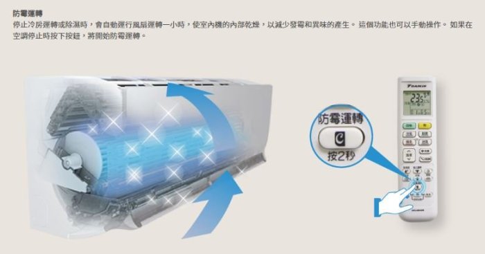 【裕成電器‧來電超便宜】大金變頻經典V系列冷暖氣FTHF20VAVLT/RHF20VAVLT另售CU-LJ22BHA2