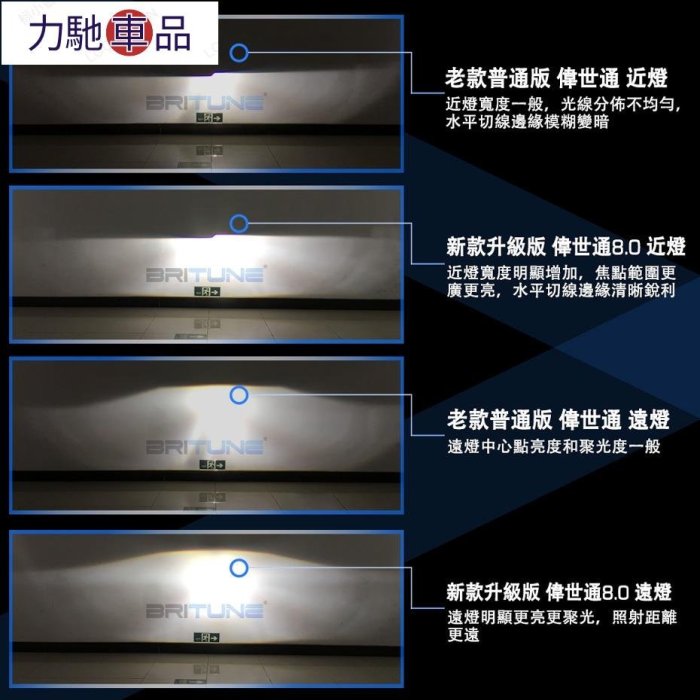 大燈升級HID 魚眼大燈 超亮 LED 日行燈 光圈 惡魔眼 H4 H7 燈座直上 升級版偉世通魚眼 汽車機車改裝~力馳車品~