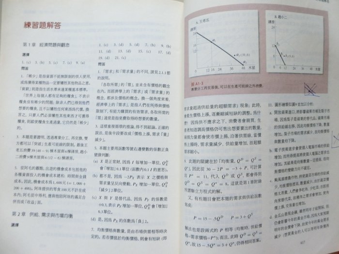 【翰蘆圖書出版】 經濟學(二版) 張清溪 許嘉棟 劉鶯釧 吳聰敏 合著(附練習題解答)