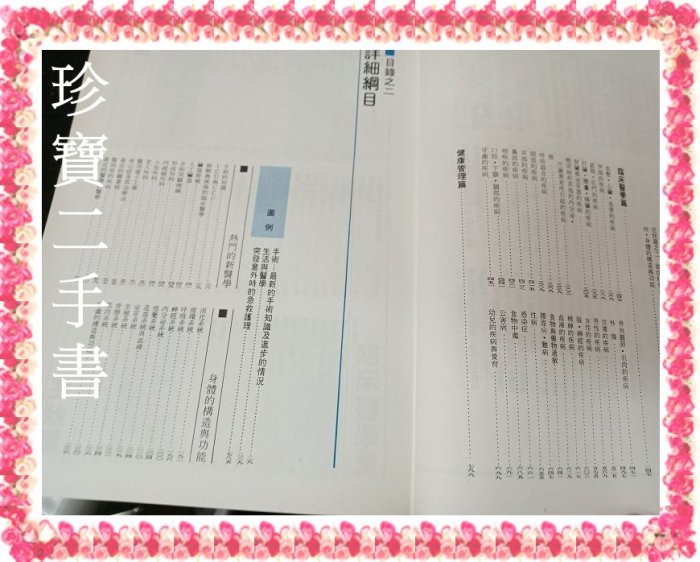 【珍寶二手書齋3B21】《好家庭醫學百科全書》:9578507070│暢文編輯部編譯│鄭麗香 泛黃大致翻閱無劃記